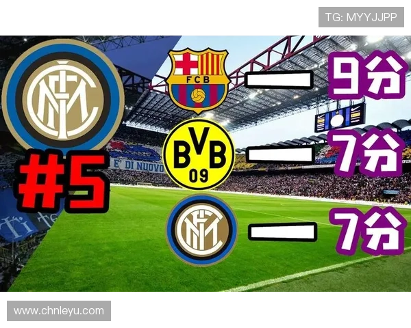 letou国际米兰路线3如何结合球队实际情况制定科学合理的比赛计划