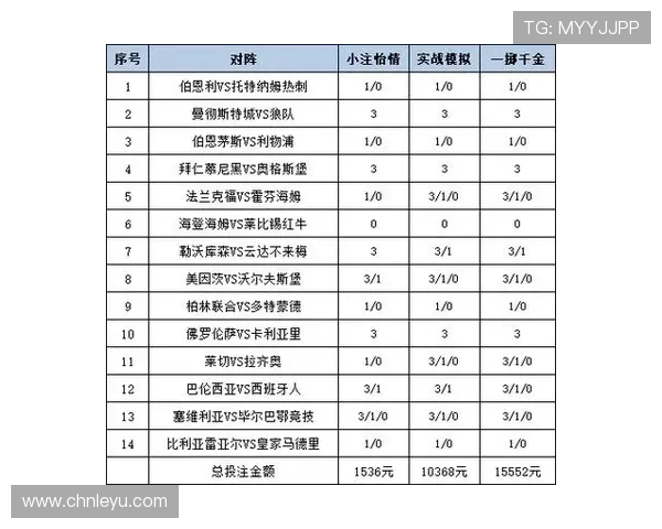 乐鱼体育网址娱乐平台多元化的体育赛事覆盖全球高水位的投注策略满足不同地区用户的博彩需求为用户提供公平透明的娱乐环境 乐鱼体育网址娱乐平台多元化的体育赛事覆盖全球高水位的投注策略满足不同地区用户的博彩需求为用户提供公平透明的娱乐环境