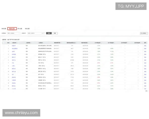 乐鱼最新域名注册及使用流程详解新用户快速上手指南