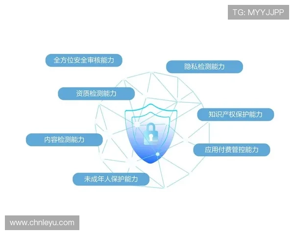 乐鱼体育官方网页版登录安全指南,保障你的账号信息安全与隐私保护 乐鱼体育官方网页版登录安全指南,保障你的账号信息安全与隐私保护