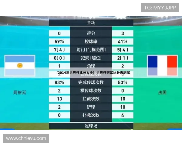 世界杯期间足球竞猜官网计算器的应用方法及其在足球预测中的重要作用