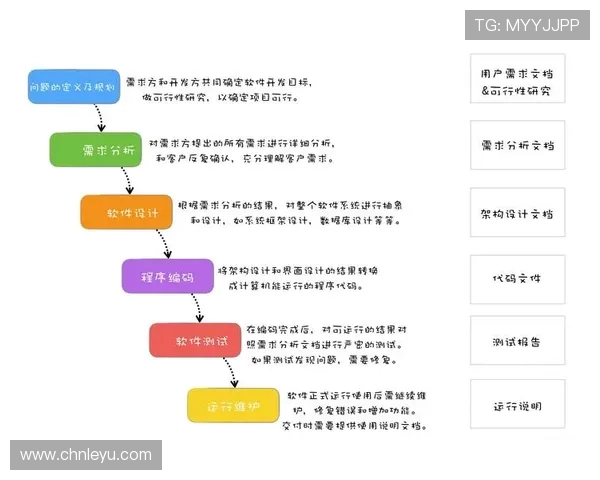 乐鱼全站取不出钱怎么办，详细解决方法与常见问题分析