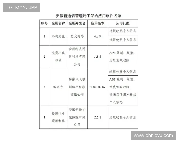 乐鱼娱乐登录入口官网提供登录入口更新通知确保用户第一时间获取