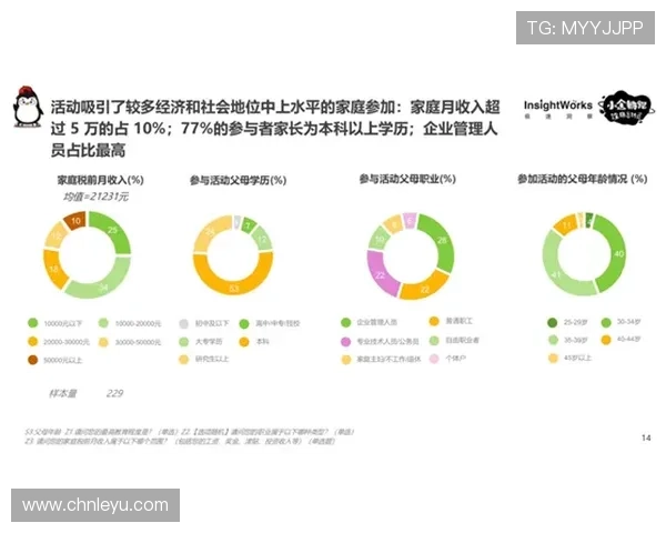 乐鱼官方大巴黎赞助商合作案例解析及其对行业发展的启示意义 乐鱼官方大巴黎赞助商合作案例解析及其对行业发展的启示意义